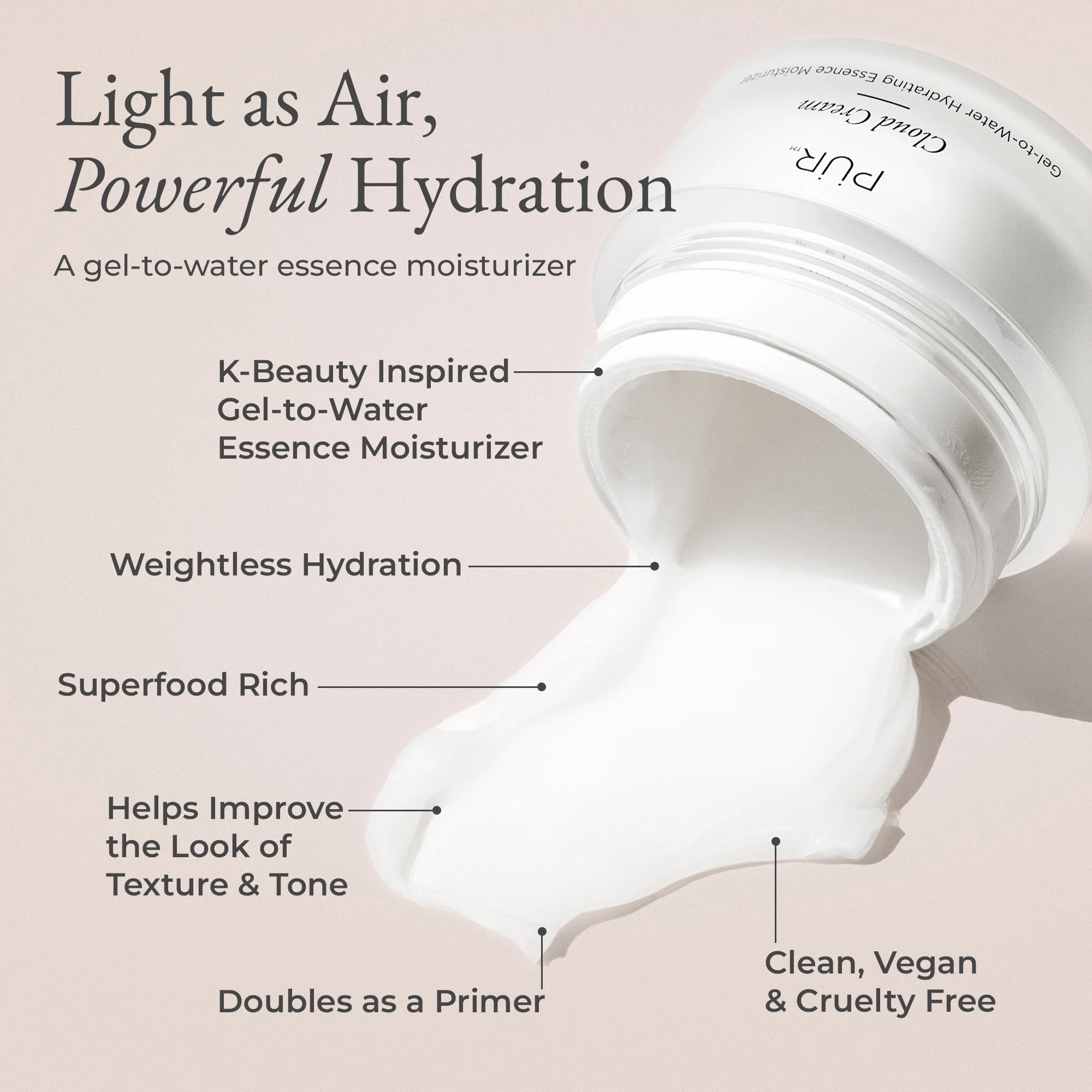 Cloud Cream Gel-to-Water Hydrating Essence Moisturizer - Image 5
